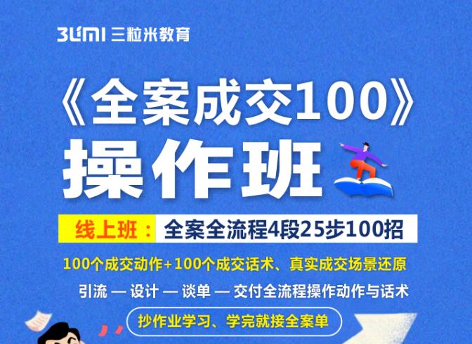 《全案成交100》全案全流程4段25步100招，操作班-讯领网创