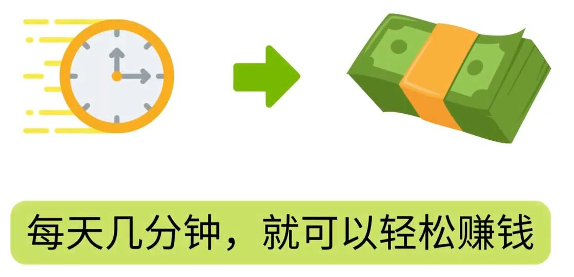 FIverr赚钱的小技巧，每单40美元，每天80美元以上，懂基础英文就可以-讯领网创