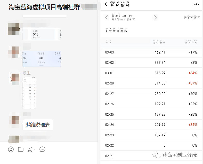 图片[1]-淘宝蓝海虚拟项目陪跑训练营5.0：单天478纯利润（无水印）-讯领网创