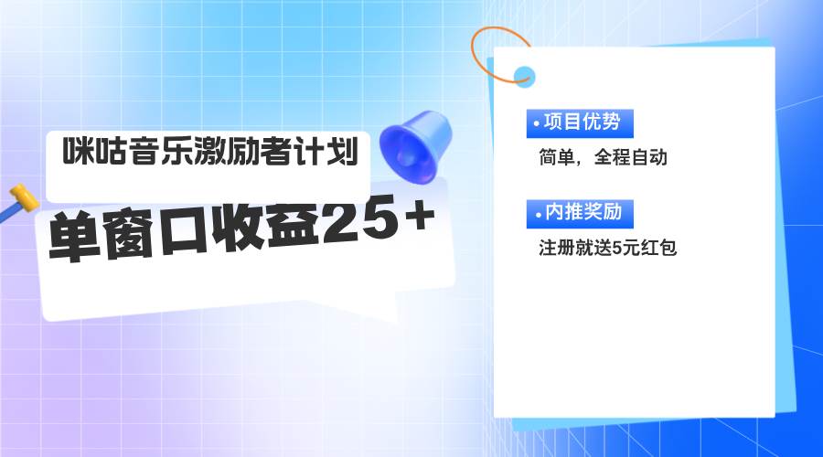 （11942期）咪咕激励者计划，单窗口收益20~25，可矩阵操作-讯领网创