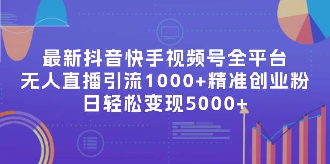 （11970期）最新抖音快手视频号全平台无人直播引流1000+精准创业粉，日轻松变现5000+-讯领网创