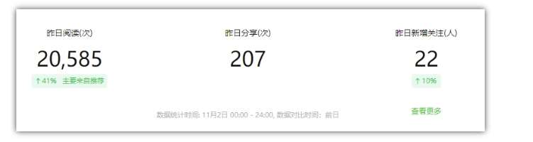 图片[2]-2024小绿书项目独家搬砖玩法，赚取流量主收益-讯领网创