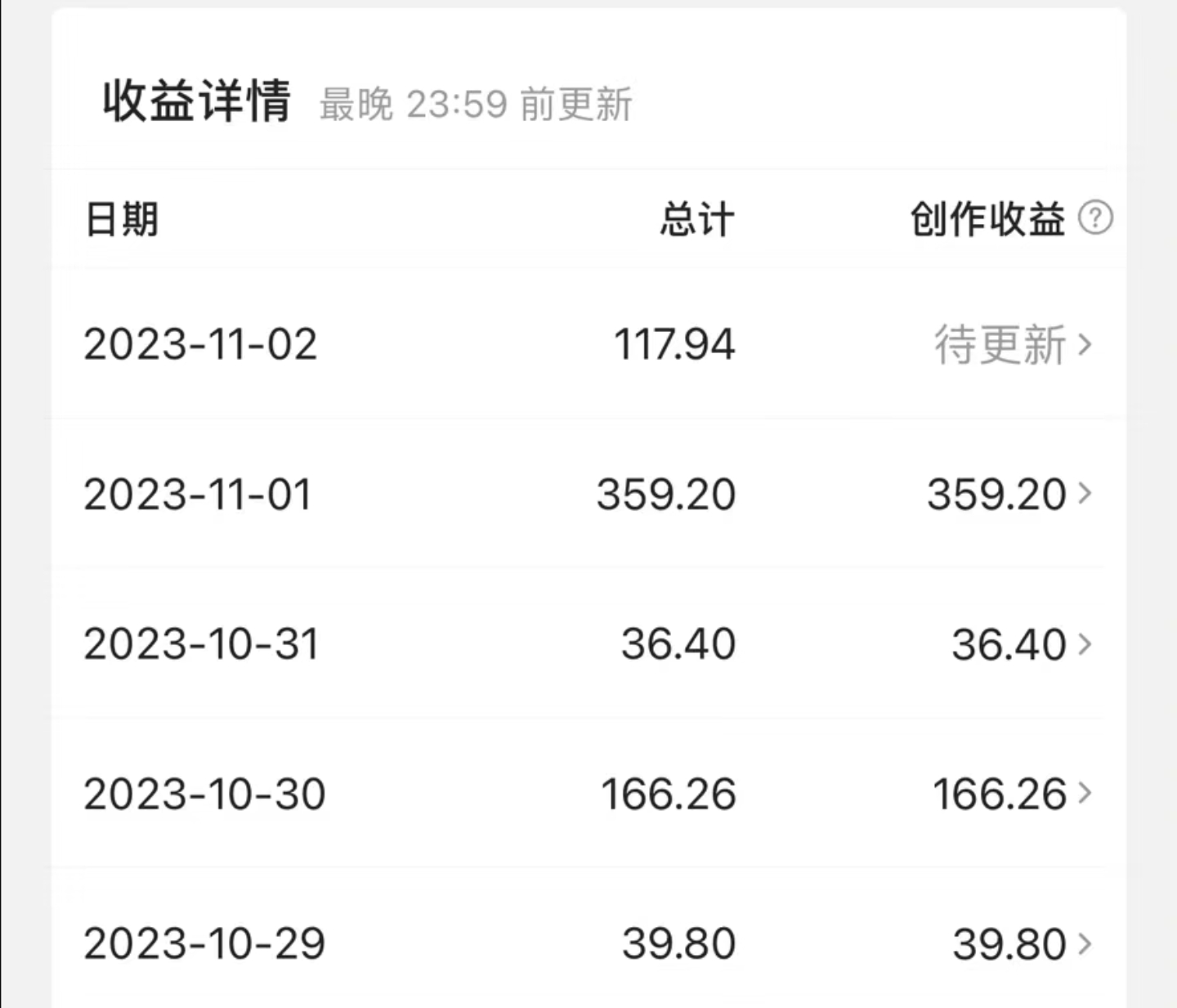 最新撸视频收益玩法，一天轻松200+